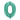 Green Number Balloon